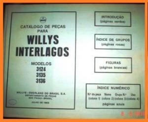 CATALAGO PIEZAS WILLYS NTERLAGOS
