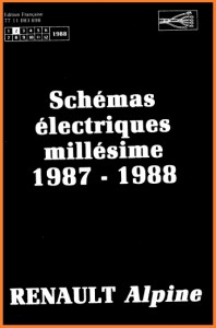 ESQUEMAS ELECTRICOS 1987-88